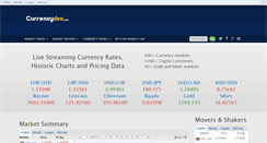 Desktop Screenshot of currencydex.com